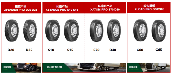 【新闻稿】发力高端市场  浦林成山商用pro、h系列硬核上市12-20331